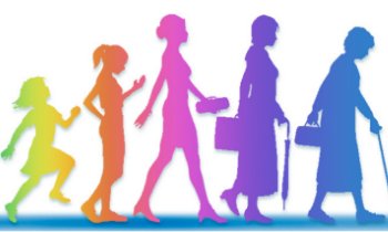 アンチエイジング他